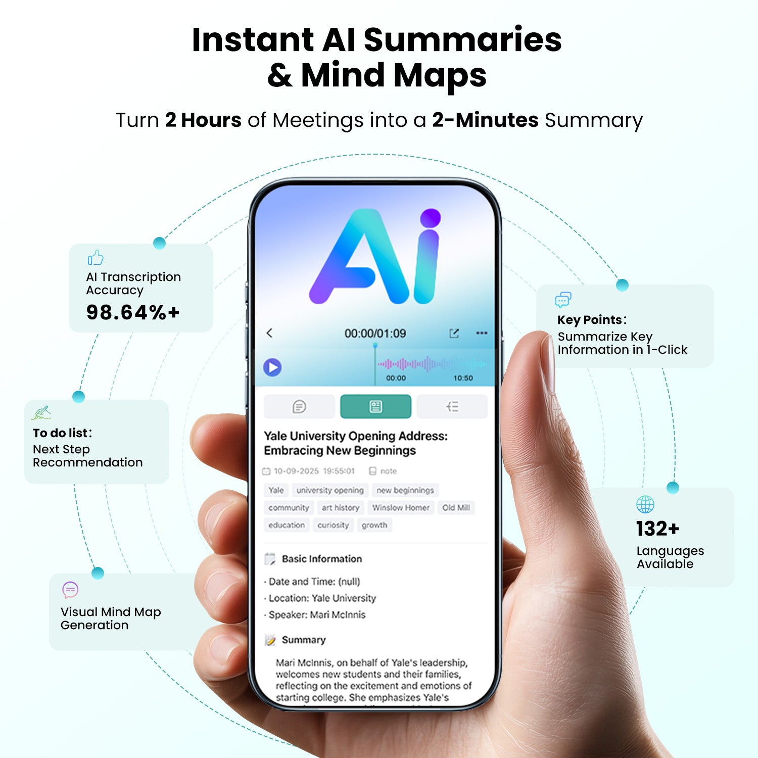 Instant AI Summaries and Mind Maps