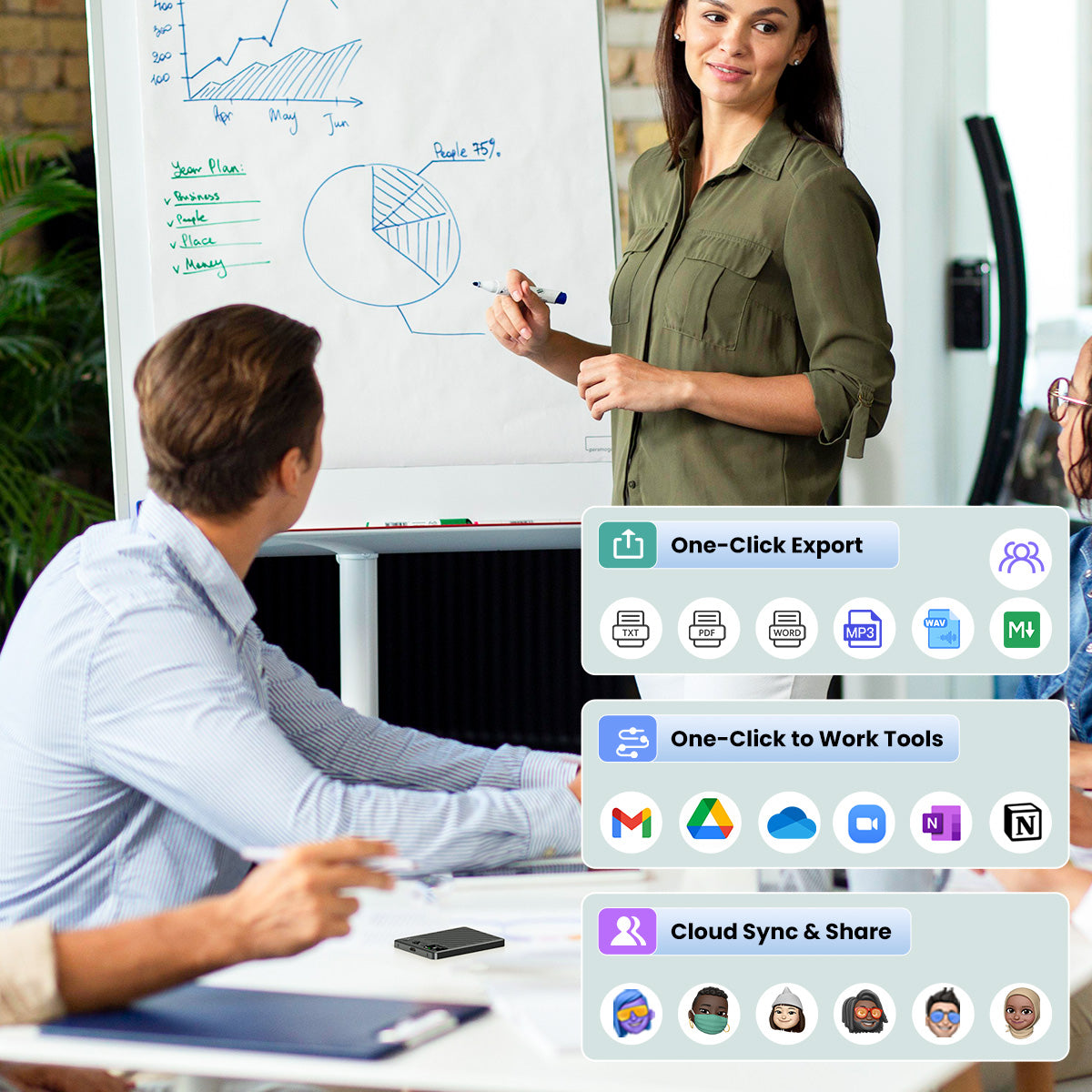 1-click sharing summery for teamwork